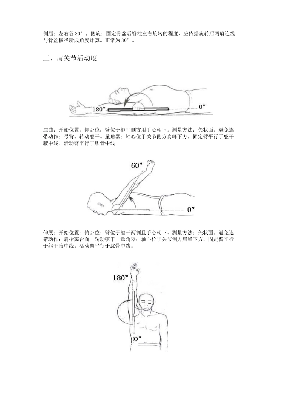 关节活动度测量图解讲解_第2页