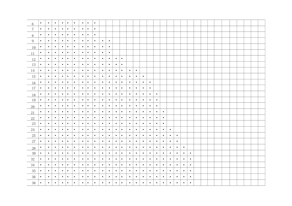 GBT 流体输送用不锈钢无缝钢管参数_第3页