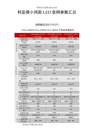 利亚德小间距LED官网参数整理