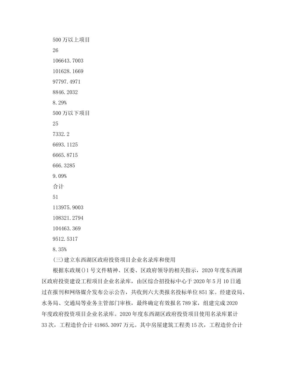 综合招投标中心工作总结范文_第2页