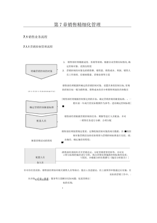 销售精细化管理