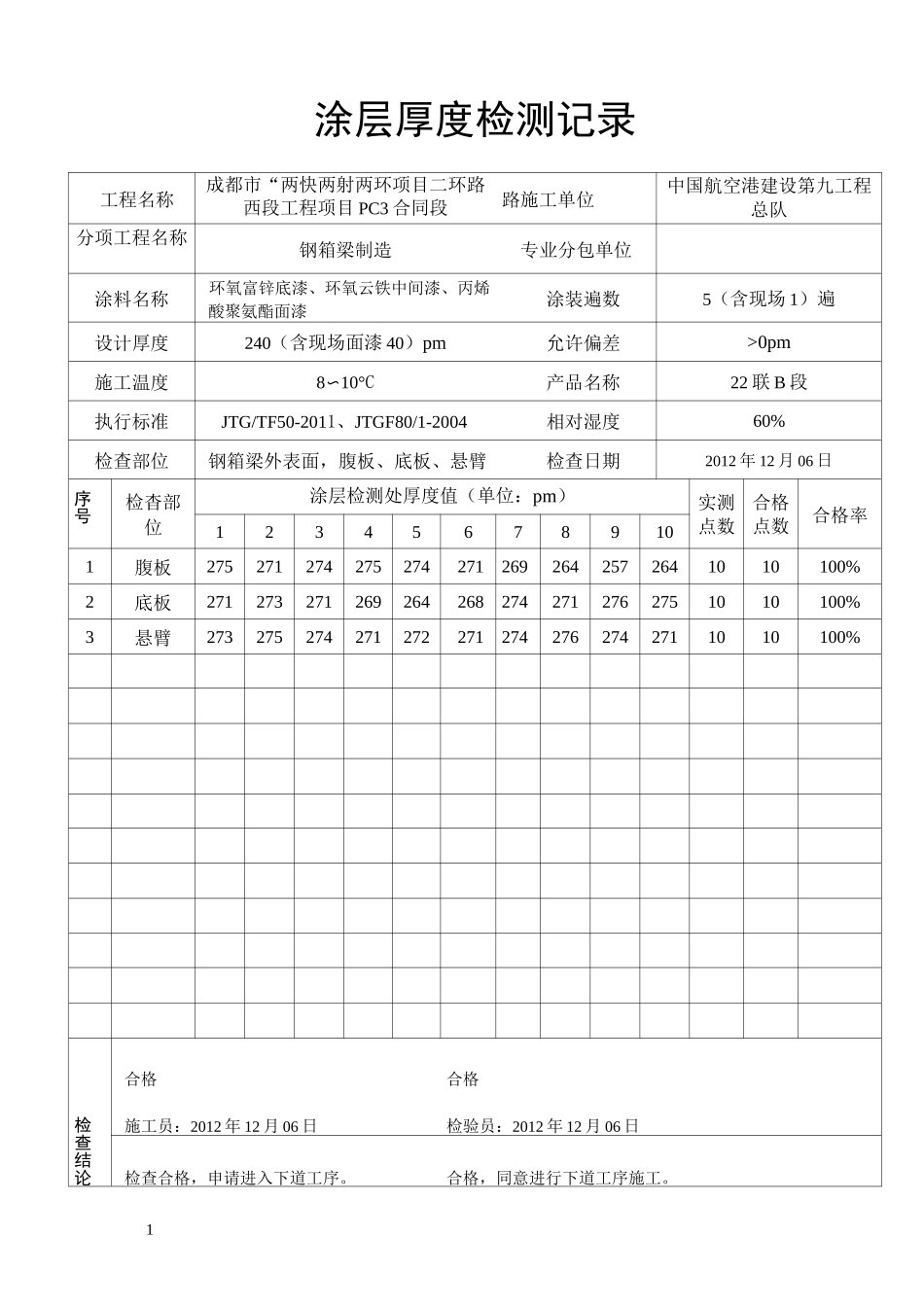涂层厚度检测记录_第1页