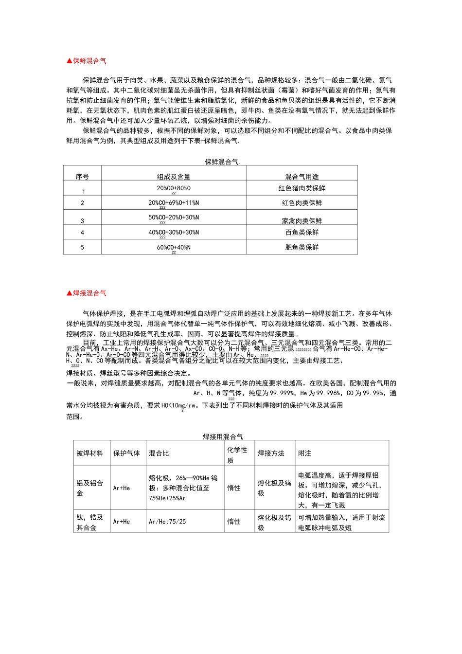 工业混合气体_第1页