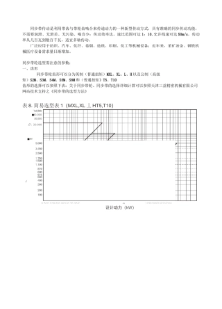 同步带轮选型方法