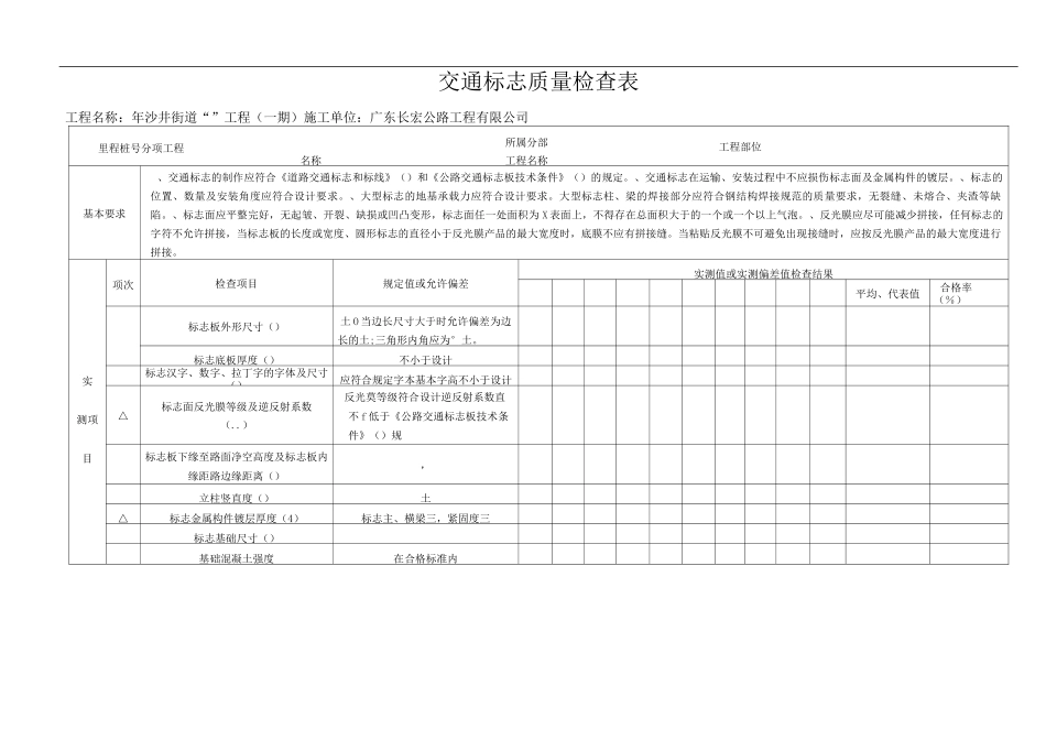 公路工程交通标志质量检查表_第1页