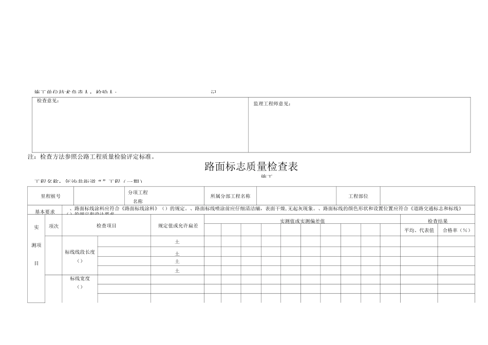 公路工程交通标志质量检查表_第2页