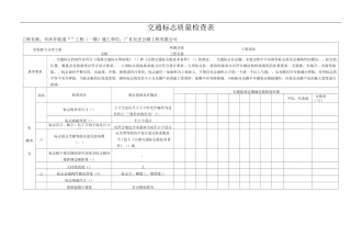 公路工程交通标志质量检查表