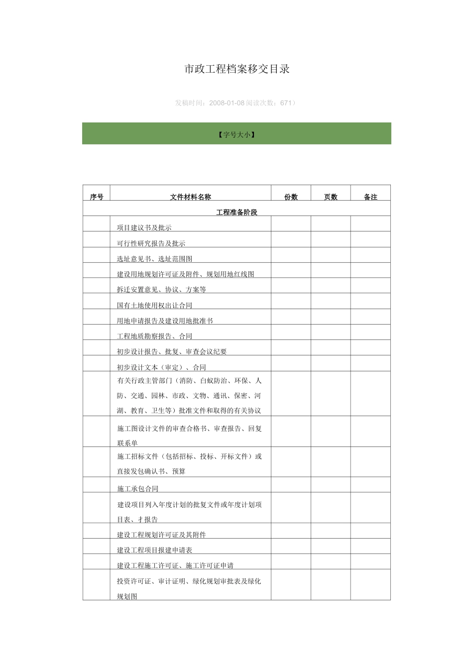 市政工程档案移交目录_第1页