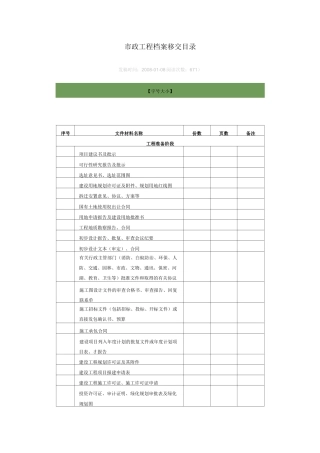 市政工程档案移交目录