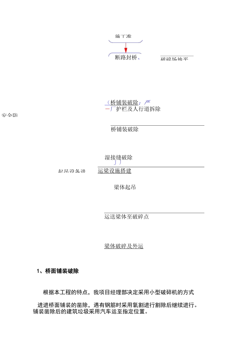 桥梁拆除施工组织设计方案_第3页