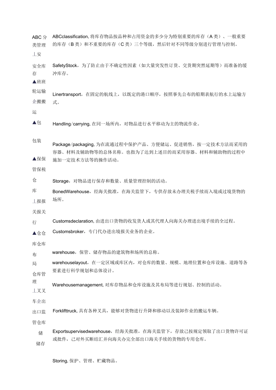 物流英语44个词汇_第1页