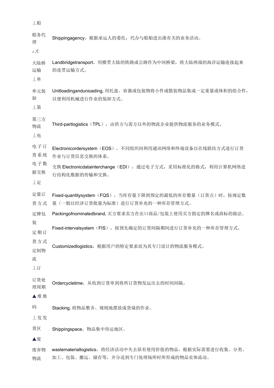 物流英语44个词汇_第2页