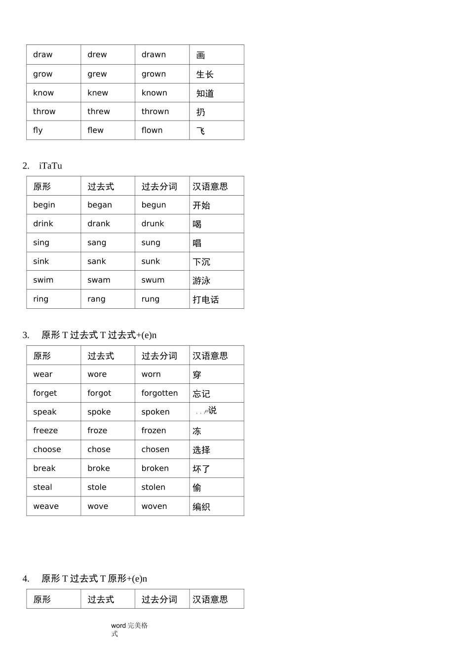 高中(最全)动词_过去式、过去分词不规则变化分类记忆_(自己总结)_第2页
