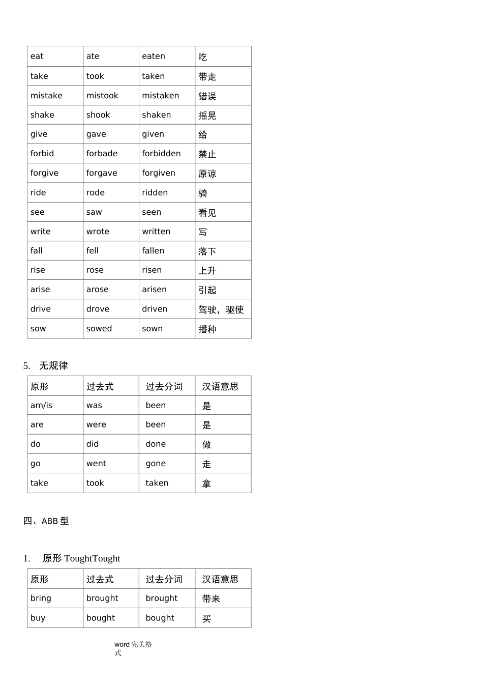 高中(最全)动词_过去式、过去分词不规则变化分类记忆_(自己总结)_第3页
