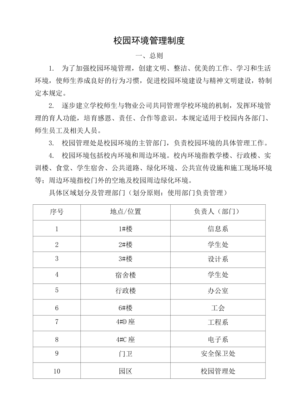 校园环境管理制度_第1页