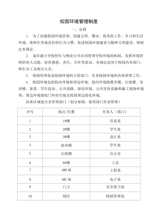 校园环境管理制度