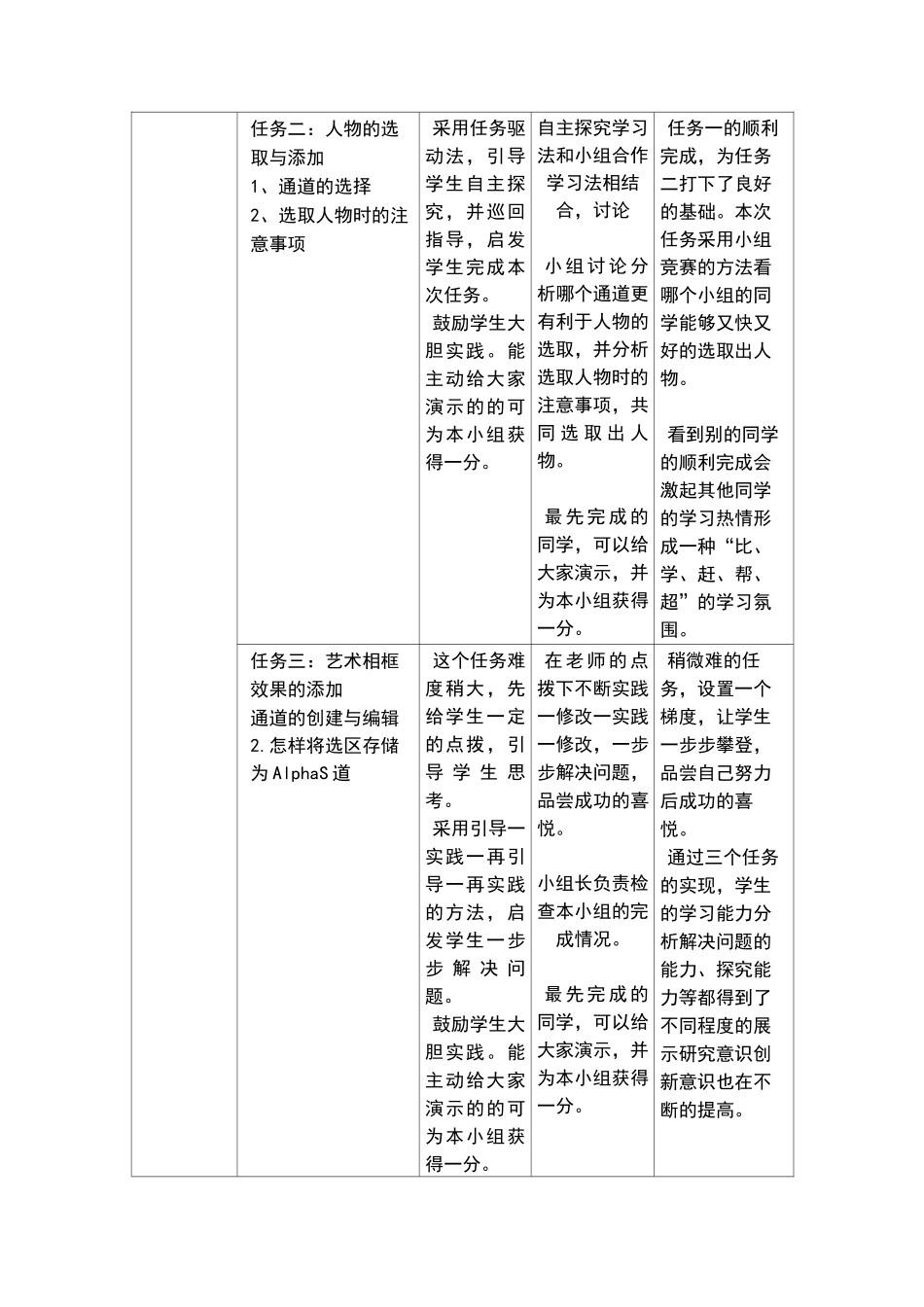 pscs3第七章通道教学设计_第3页