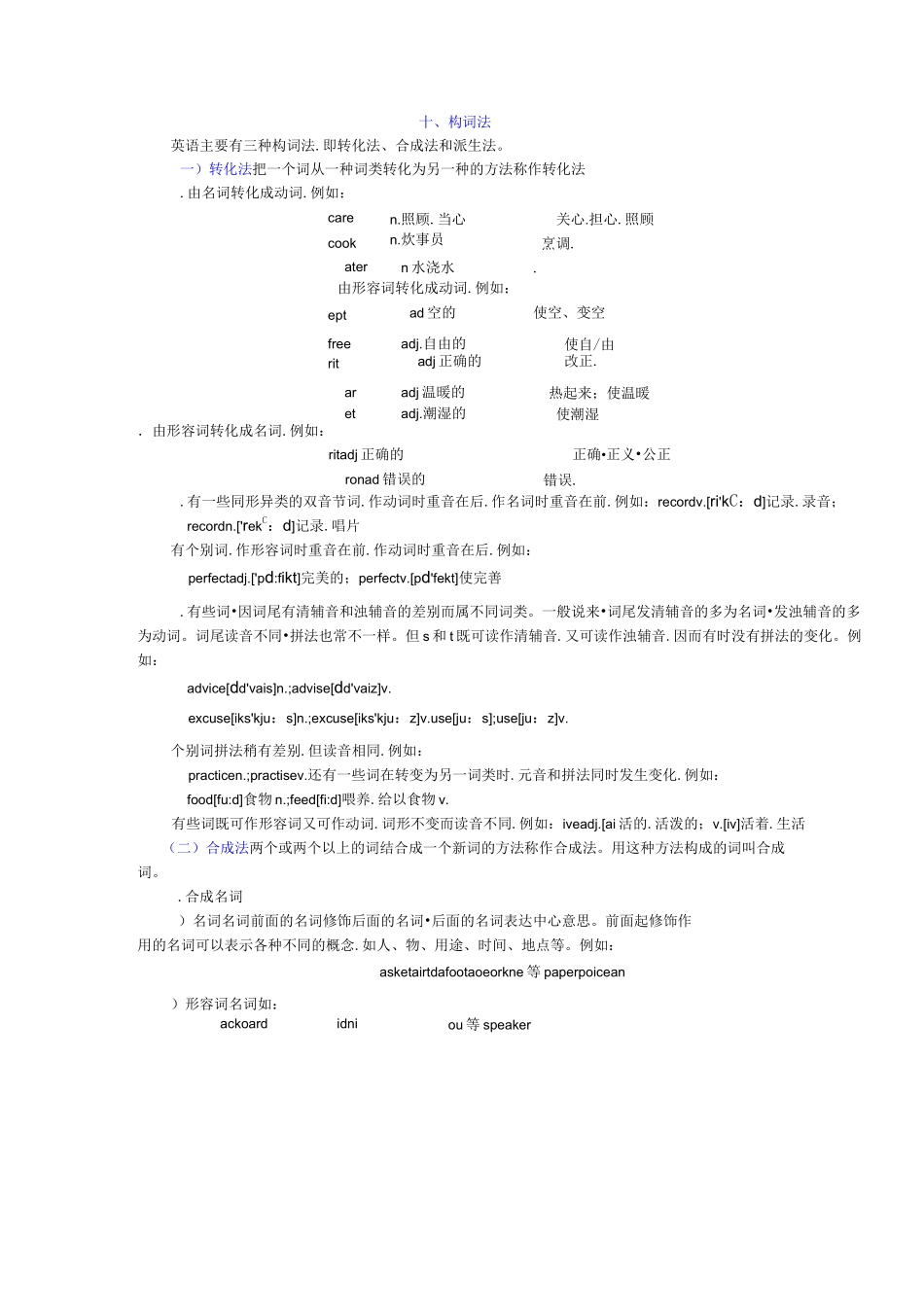 构词法(转换法、合成法、派生法)_定义和实例_第1页