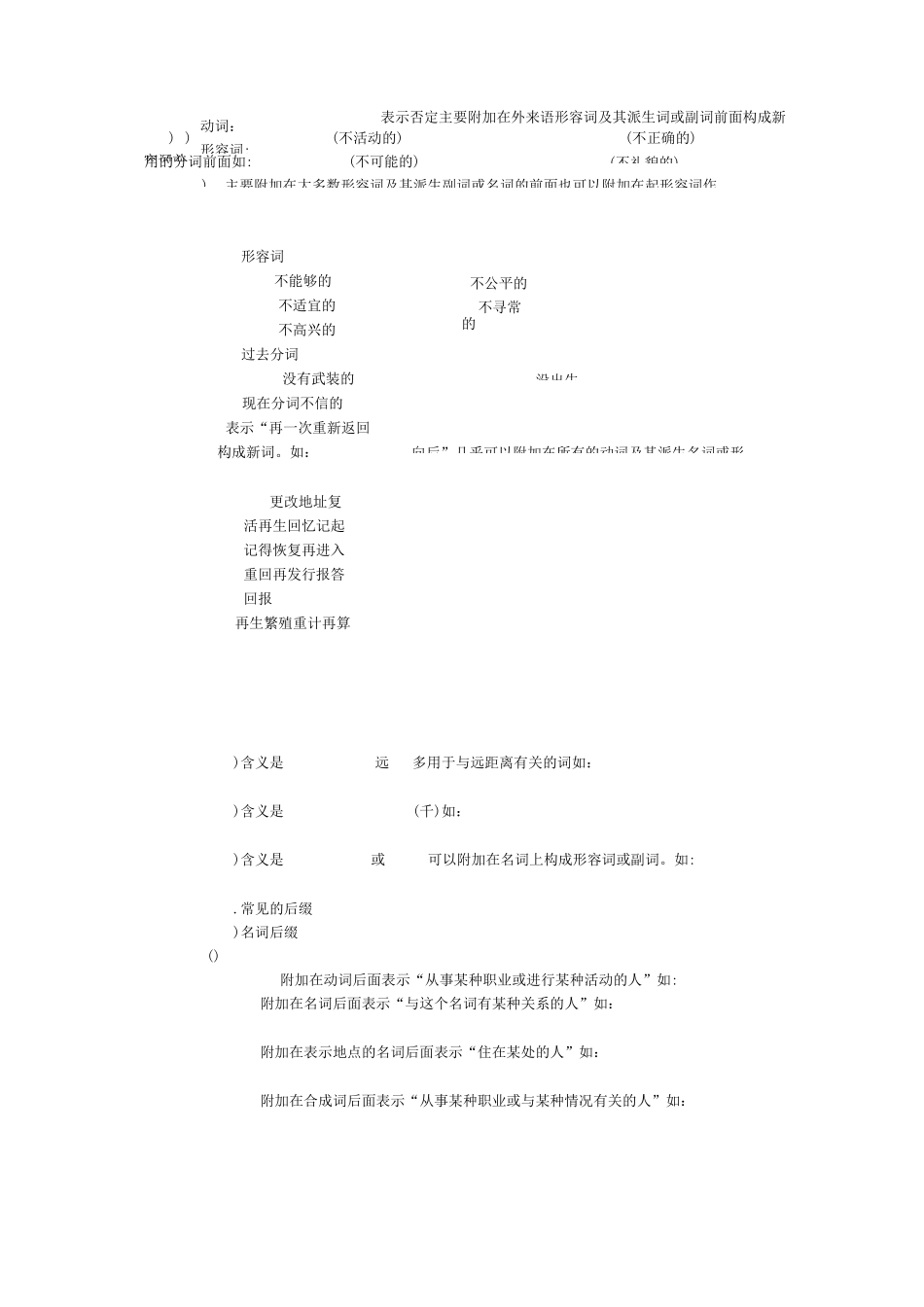 构词法(转换法、合成法、派生法)_定义和实例_第3页