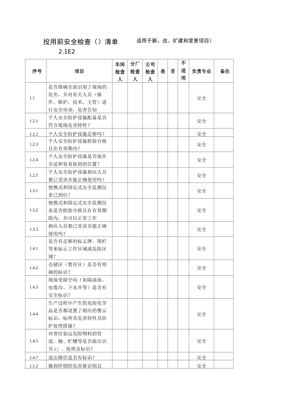投用前安全检查(PSSR)清单(适用于新、改、扩建和变更项目)_第1页