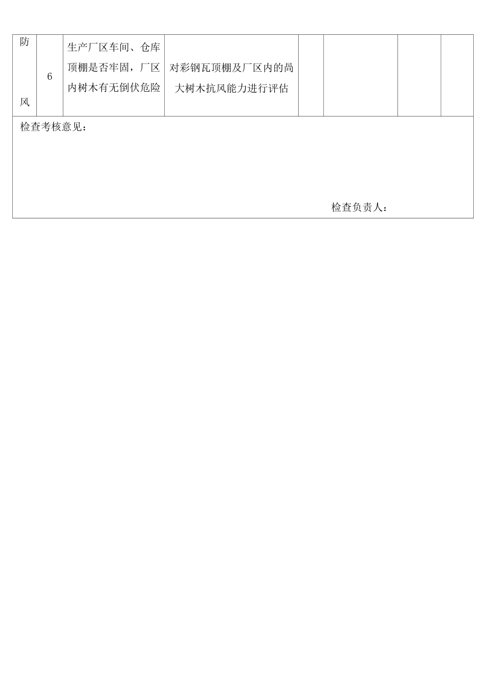 四季安全检查表_第3页