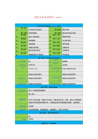钠安全技术说明书(msds)