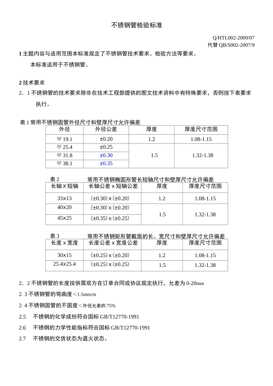 不锈钢管检验标准(DOC)_第1页
