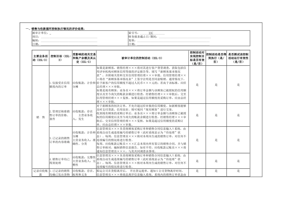 业务循环内部控制及测试工作底稿_第3页