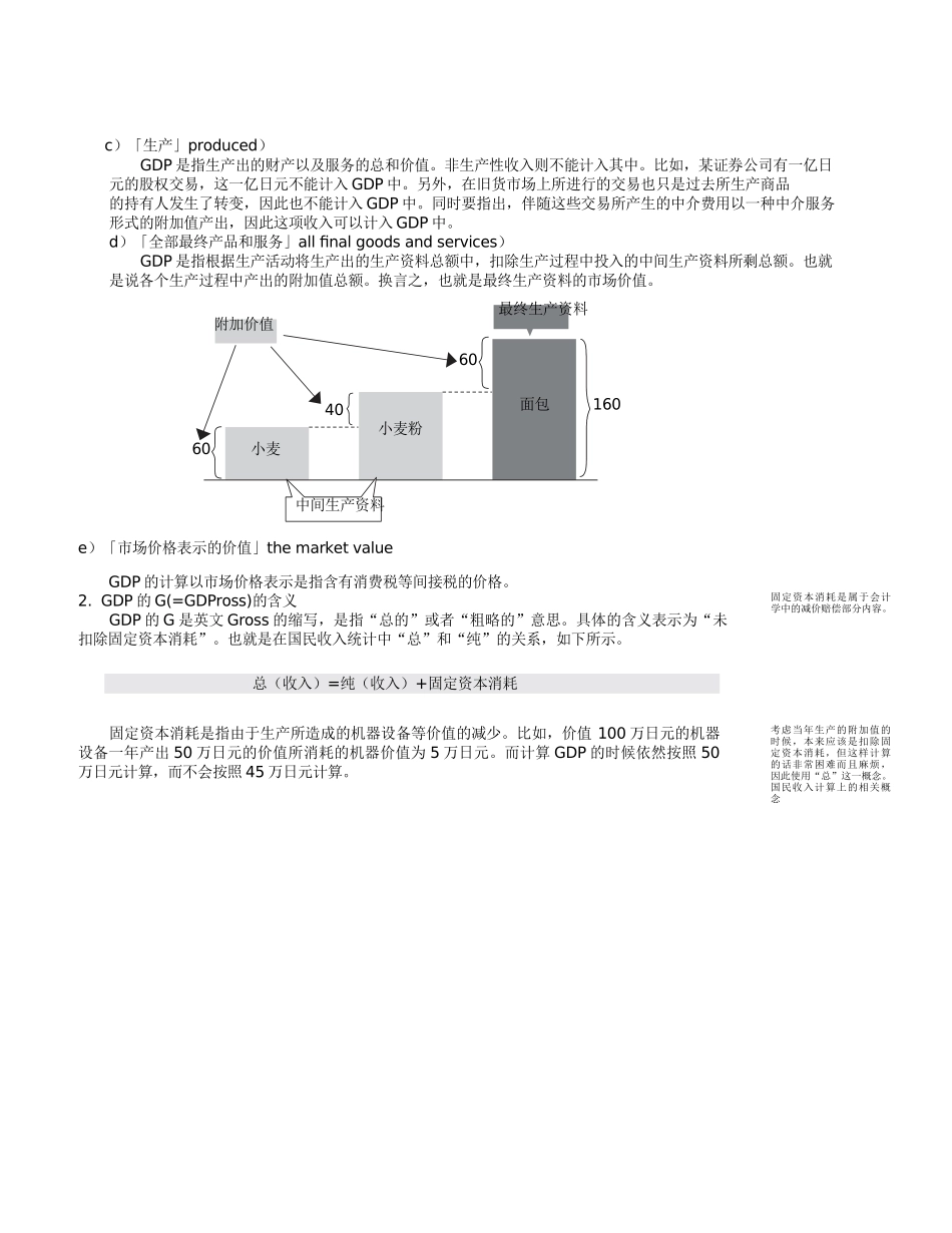与国民收入相关的概念_第2页