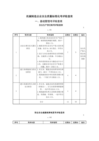 一般机械制造企业安全质量标准化考评检查表