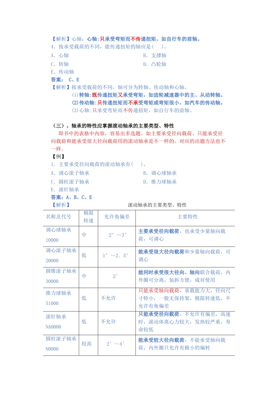 一级建造师管理与实务考点详解1_第3页