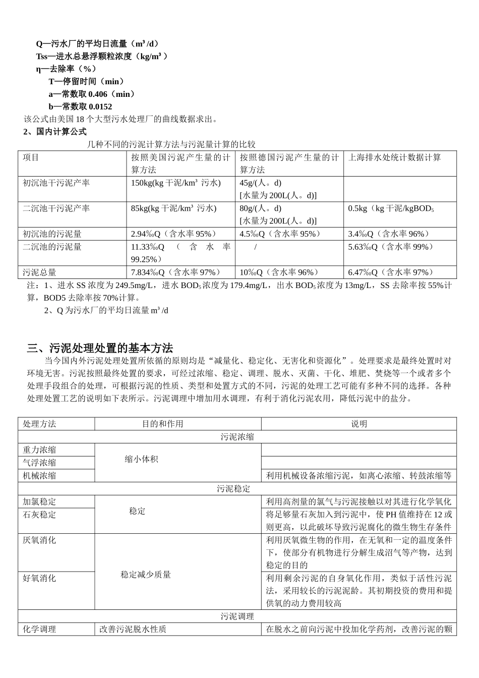 一步固化法污泥处理技术及其应用_第2页