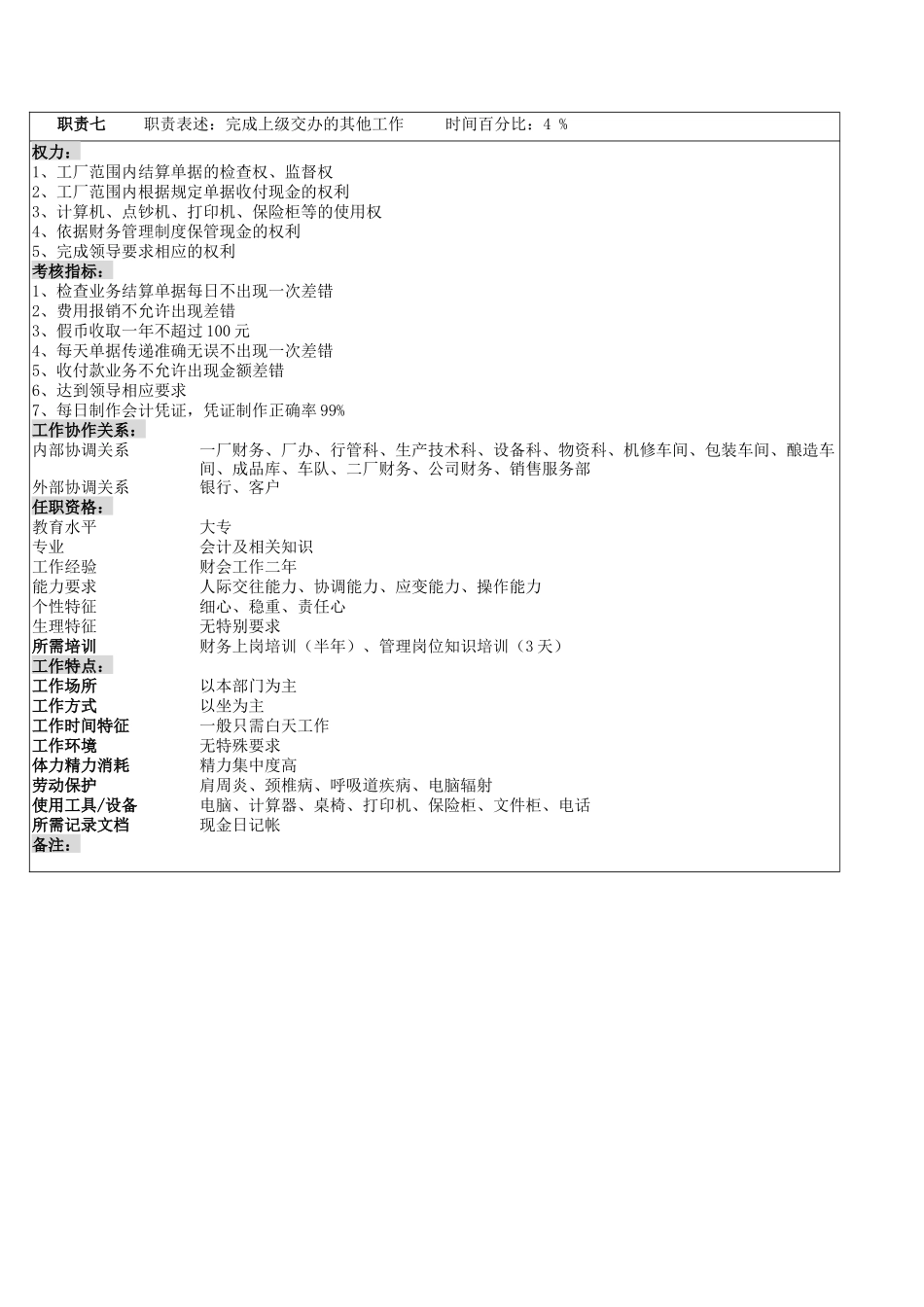 一厂财务科出纳B岗位说明书_第2页