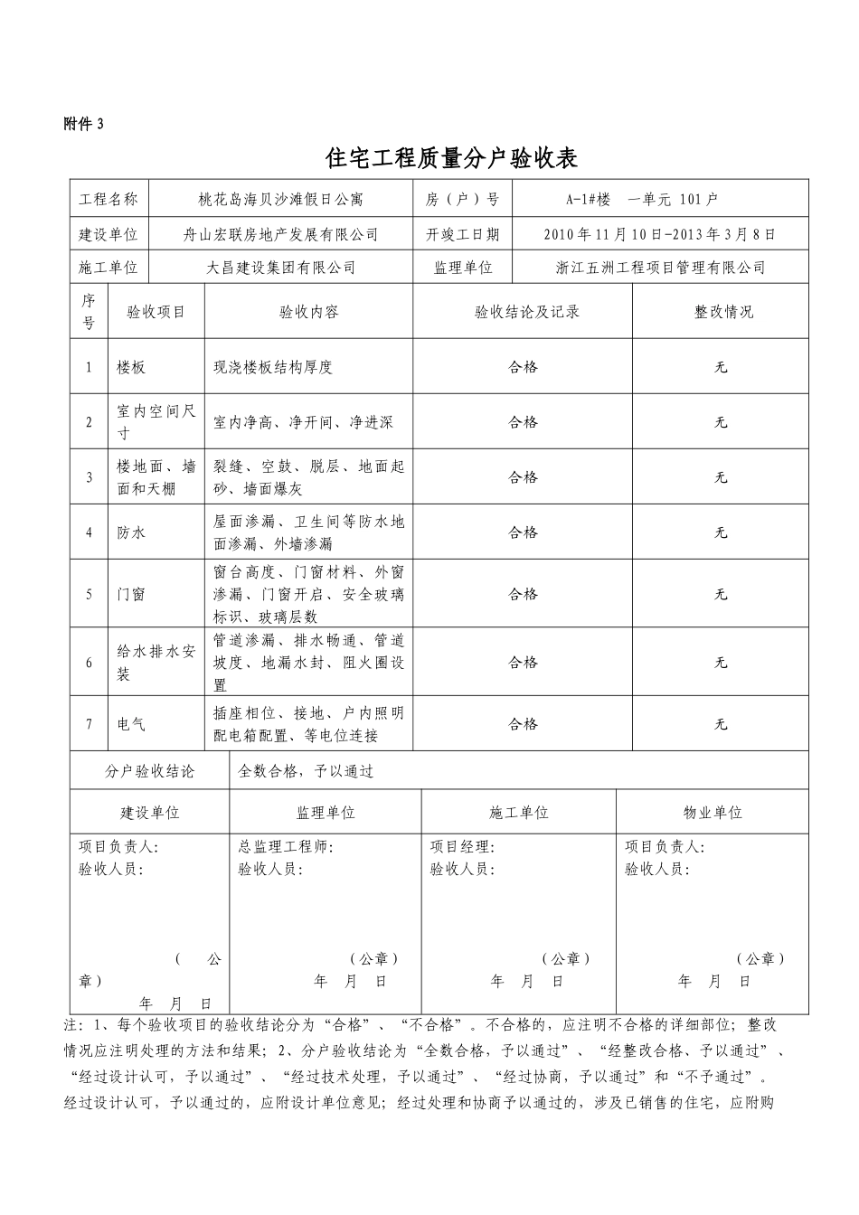 一单元住宅工程质量分户验收表_第1页
