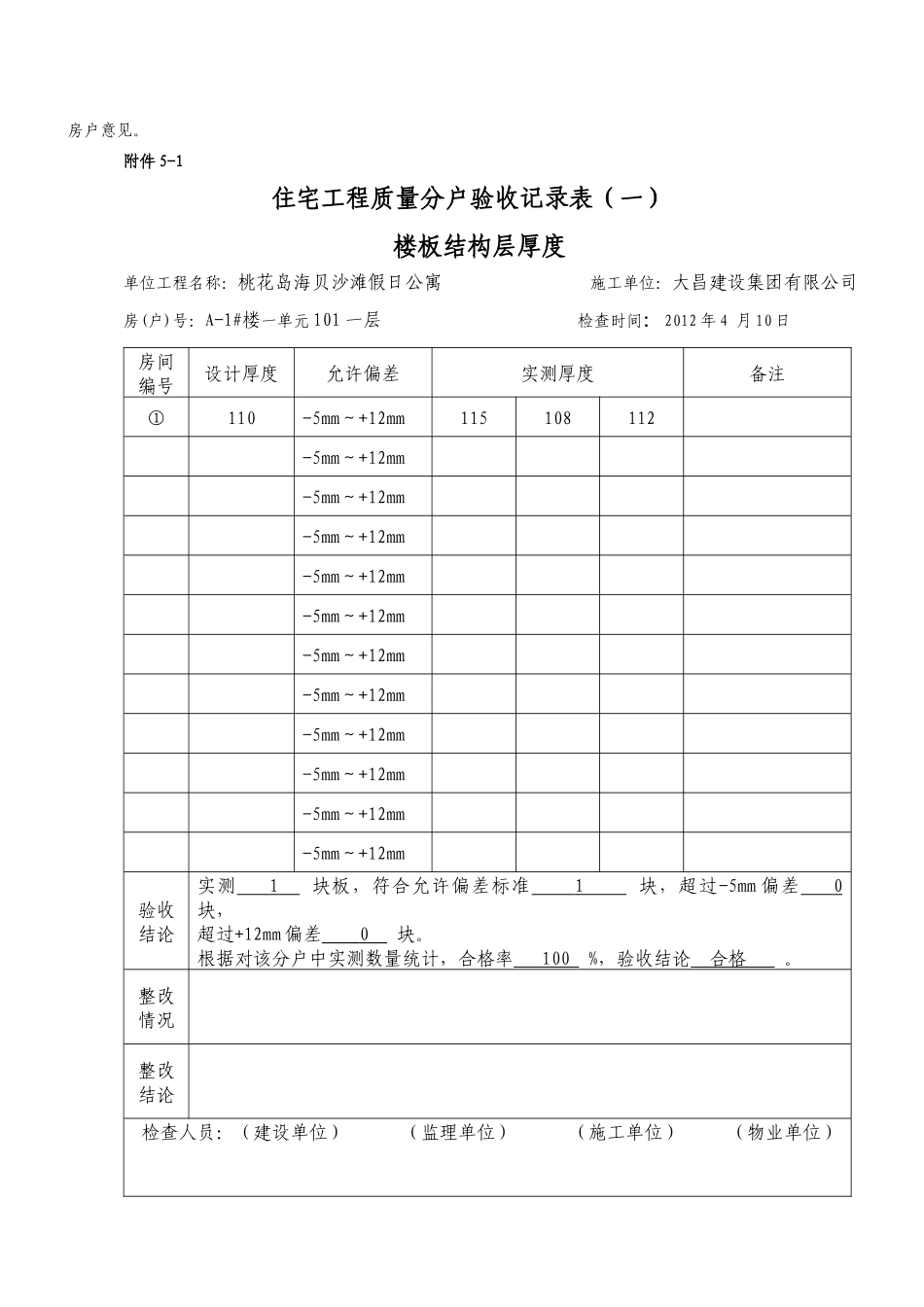 一单元住宅工程质量分户验收表_第2页