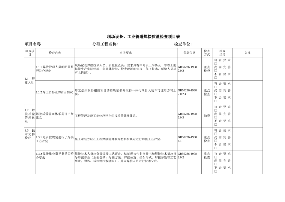 一体化项目现场设备工业管道焊接质量检查表检查表_第1页