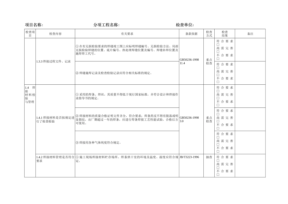 一体化项目现场设备工业管道焊接质量检查表检查表_第2页