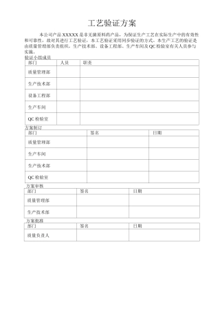 原料药工艺验证的方案
