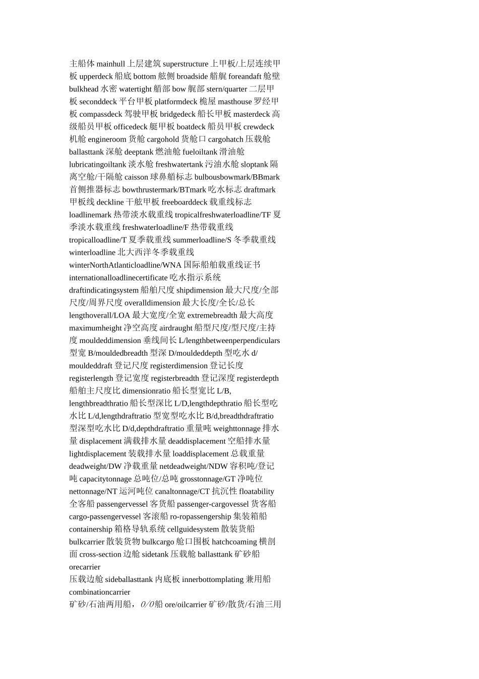 船舶专业英语汇总_第1页
