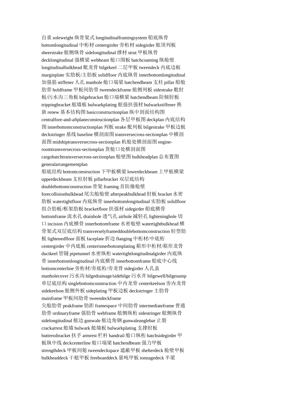 船舶专业英语汇总_第3页