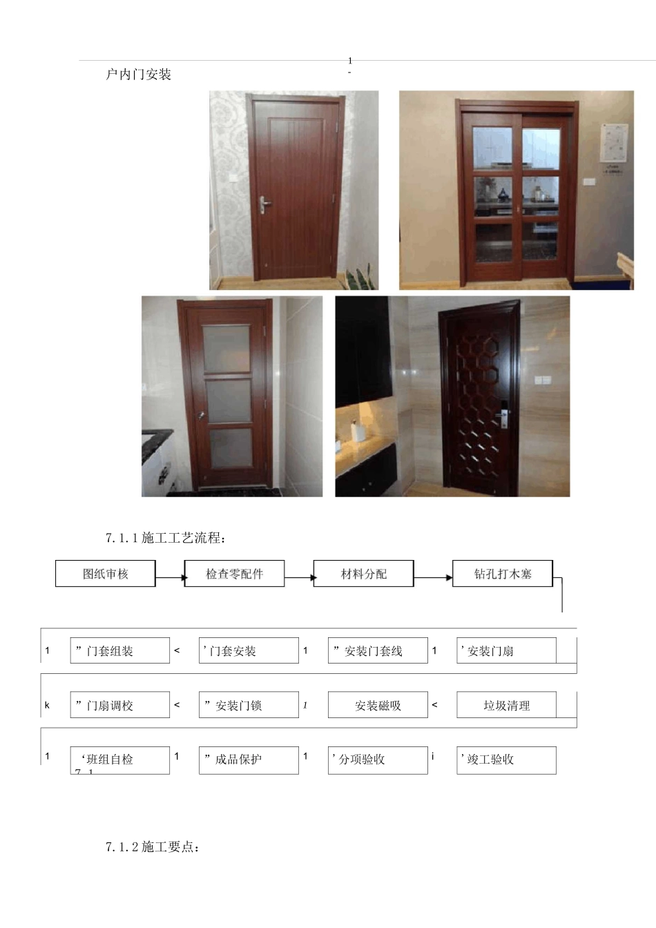 户内门安装工艺_第1页