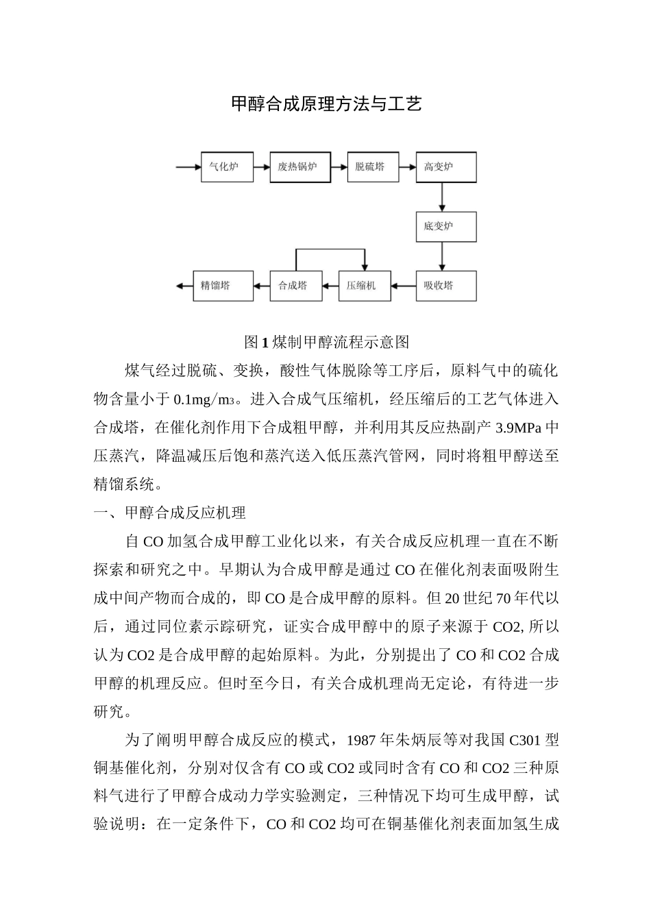 甲醇合成原理方法与工艺_第1页
