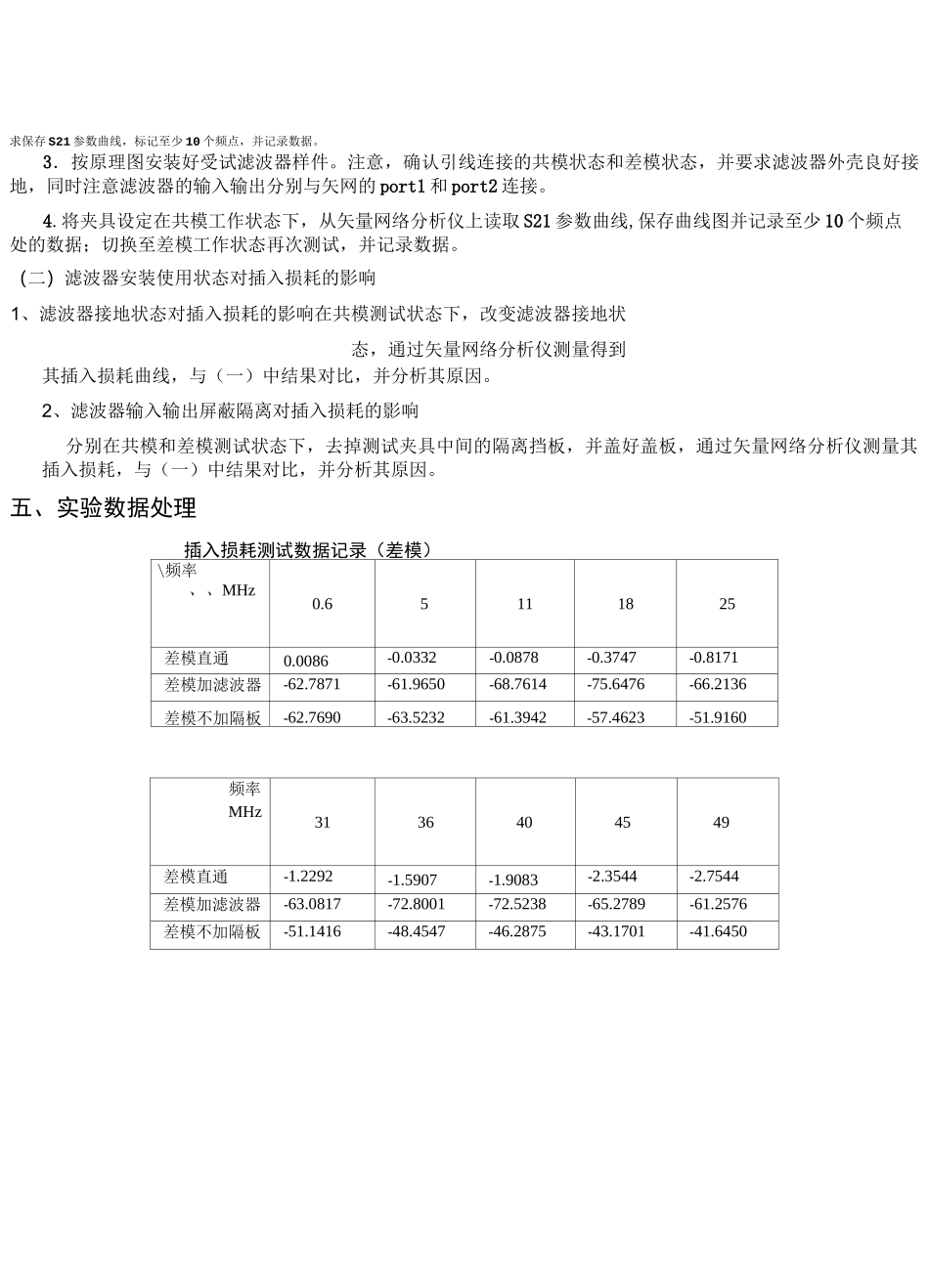 EMI电源滤波器插入损耗测试_第3页