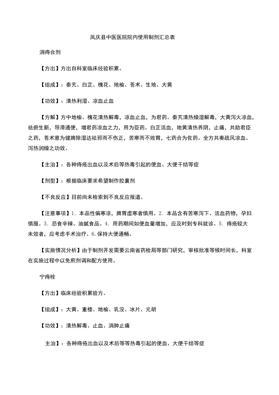 院内制剂及院外使用制剂_第1页