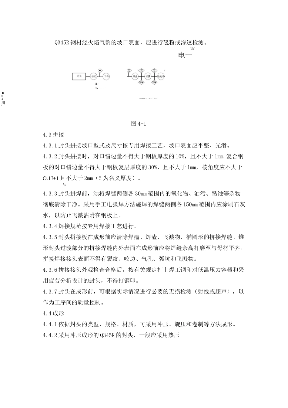 封头制造工艺规程_第2页