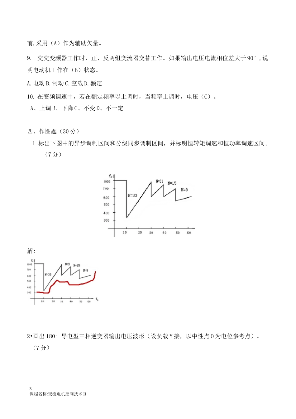 交流电机控制技术II_第3页