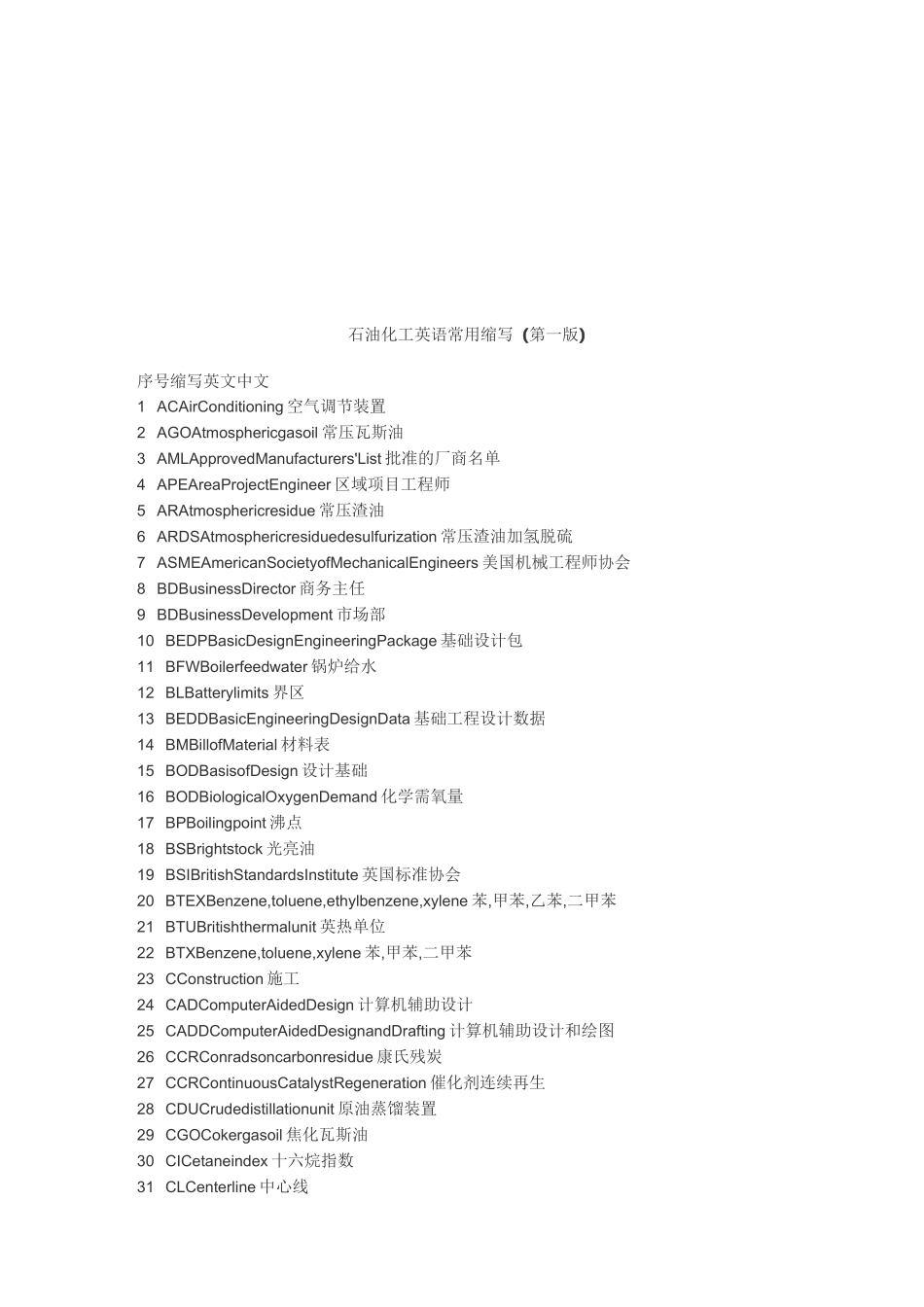 石油化工常用英语缩写汇总_第1页