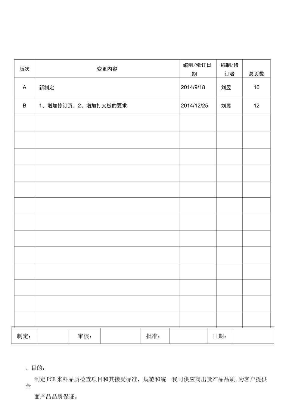 PCB外观检验规范标准_第1页
