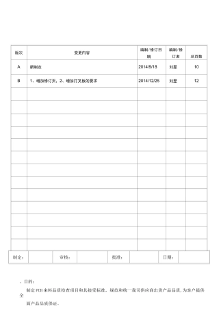 PCB外观检验规范标准
