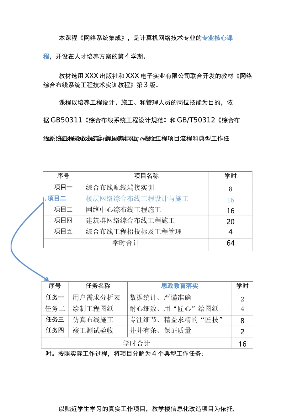 教师教学能力大赛获奖教学实施报告_第2页